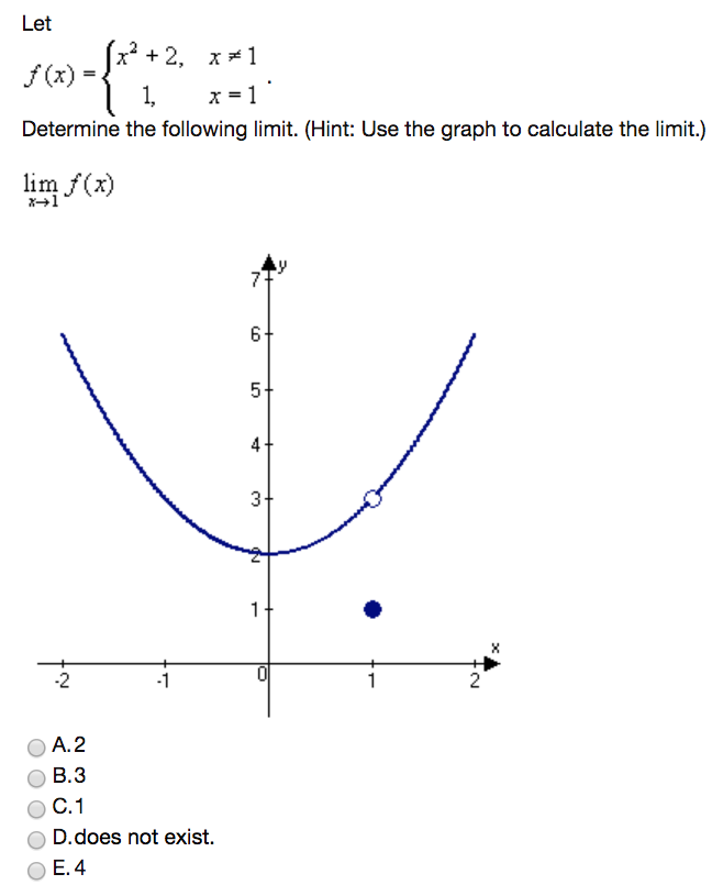 Let f(x) = { x2 + 2, x ≠ 1 1, x = 1. Determine the following limit. (Hint: Use the graph to calculate the limit. ) limx→1 f(x) A. 2 B. 3 C. 1 D. does not exist. E. 4