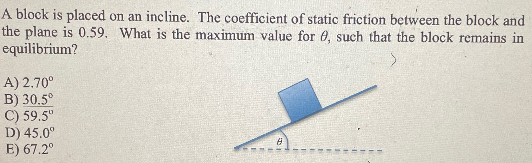 A block is placed on an incline. The coefficient of static friction between the block and the plane is 0.59 . What is the maximum value for θ, such that the block remains in equilibrium? A) 2.70∘ B) 30.5∘ C) 59.5∘ D) 45.0∘ E) 67.2∘ 