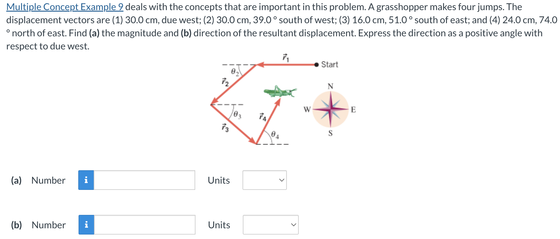 Multiple Concept Example 9 deals with the concepts that are important in this problem. A grasshopper makes four jumps. The displacement vectors are (1) 30.0 cm, due west; (2) 30.0 cm, 39.0∘ south of west; (3) 16.0 cm, 51.0∘ south of east; and (4) 24.0 cm, 74.0∘ north of east. Find (a) the magnitude and (b) direction of the resultant displacement. Express the direction as a positive angle with respect to due west. (a) Number Units (b) Number Units