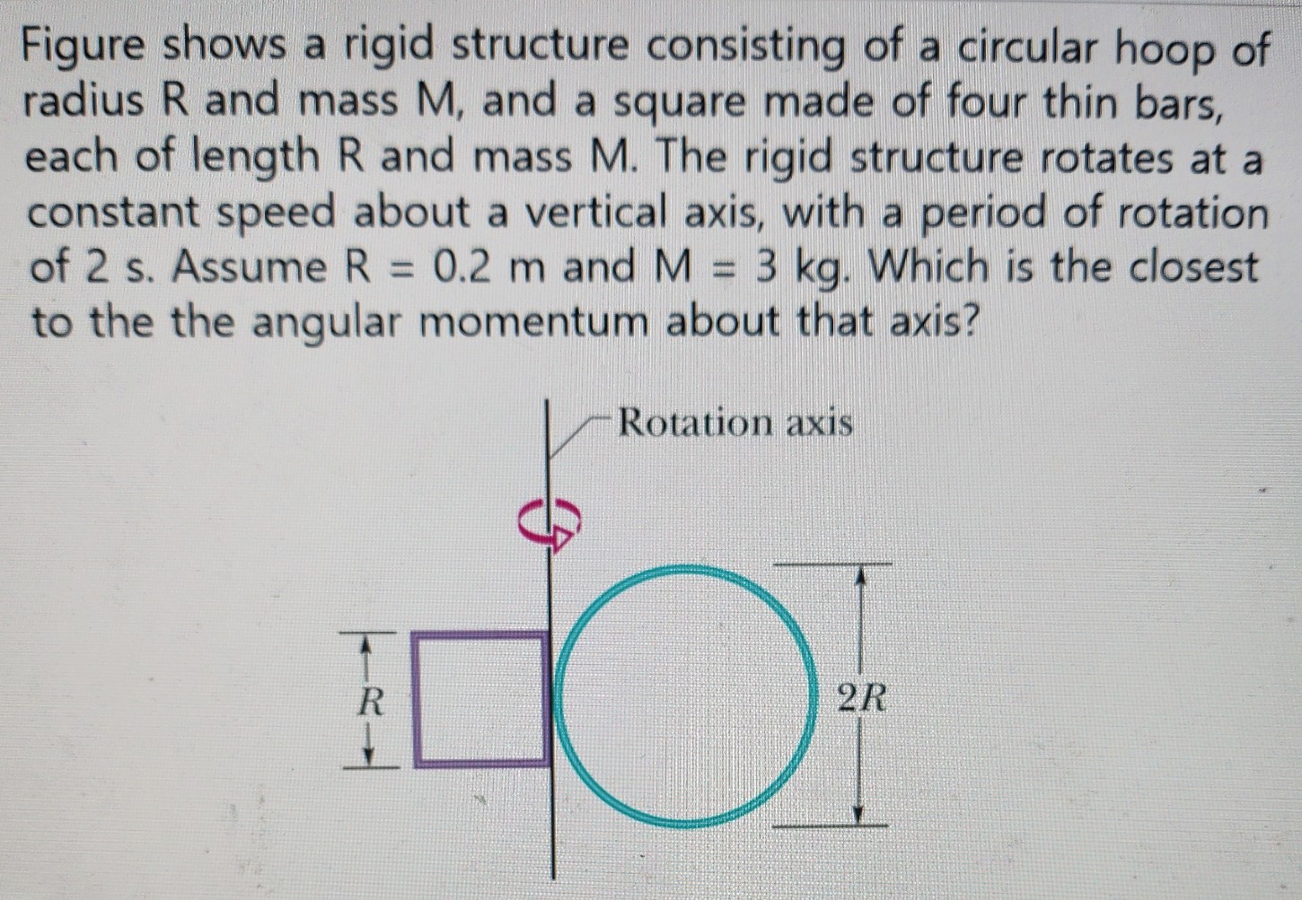 Figure shows a rigid structure consisting of a circular hoop of radius R and mass M, and a square made of four thin bars, each of length R and mass M. The rigid structure rotates at a constant speed about a vertical axis, with a period of rotation of 2 s. Assume R = 0.2 m and M = 3 kg. Which is the closest to the the angular momentum about that axis?