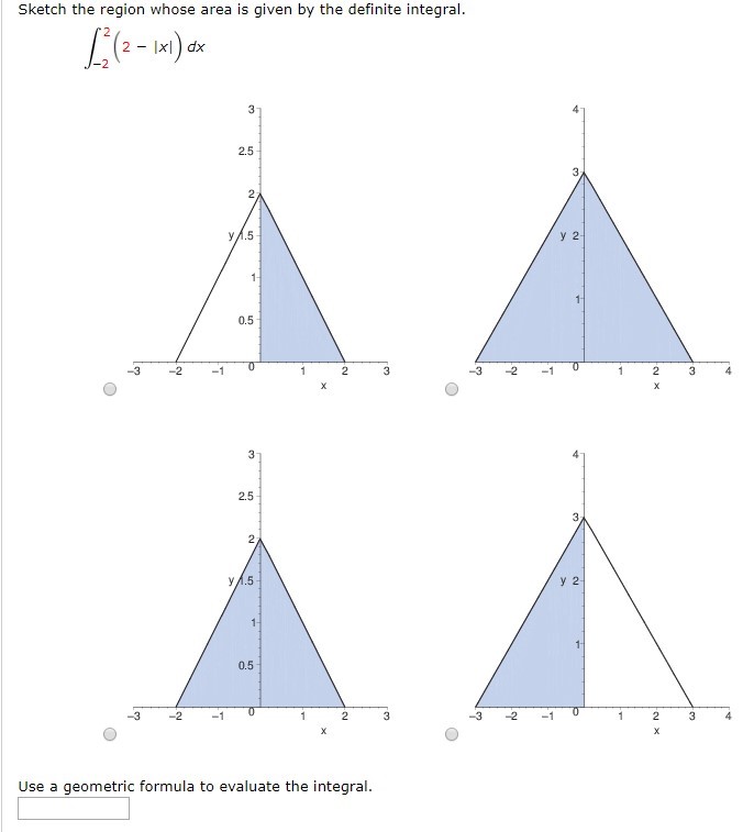 Sketch the region whose area is given by the definite integral. ∫−2 2 (2 − |x|) dx Use a geometric formula to evaluate the integral.