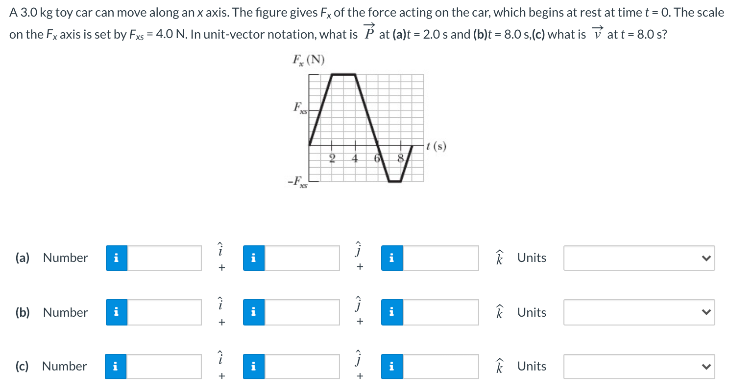 A 3.0 kg toy car can move along an x axis. The figure gives Fx of the force acting on the car, which begins at rest at time t = 0. The scale on the Fx axis is set by FXs = 4.0 N. In unit-vector notation, what is P→ at (a)t = 2.0 s and (b)t = 8.0 s, (c) what is v→ at t = 8.0 s? Fx(N) (a) Number i^ i j^ k^ Units (b) Number i^ + j^ + k^ Units (c) Number i^ + j^ + k^ Units