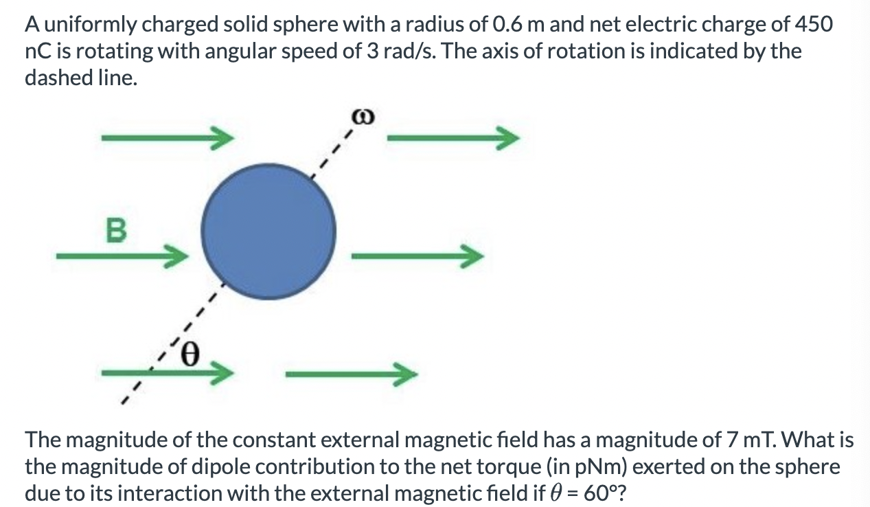 A uniformly charged solid sphere with a radius of 0.6 m and net electric charge of 450 nC is rotating with angular speed of 3 rad/s. The axis of rotation is indicated by the dashed line. The magnitude of the constant external magnetic field has a magnitude of 7 mT. What is the magnitude of dipole contribution to the net torque (in pNm) exerted on the sphere due to its interaction with the external magnetic field if θ = 60∘?