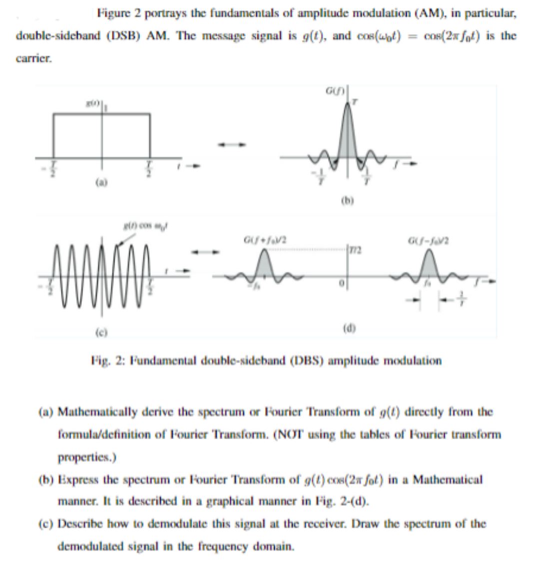 Figure 2 portrays the fundamentals of amplitude modulation (AM), in particular, double-sideband (DSB) AM. The message signal is g(t), and cos⁡(ω0t) = cos⁡(2πf0t) is the carrier. (a) (b) Fig. 2: Fundamental double-sideband (DBS) amplitude modulation (a) Mathematically derive the spectrum or Fourier Transform of g(t) directly from the formula/definition of Fourier Transform. (NOT using the tables of Fourier transform properties. ) (b) Express the spectrum or Fourier Transform of g(t)cos⁡(2πfot) in a Mathematical manner. It is described in a graphical manner in Fig. 2-(d). (c) Describe how to demodulate this signal at the receiver. Draw the spectrum of the demodulated signal in the frequency domain. 