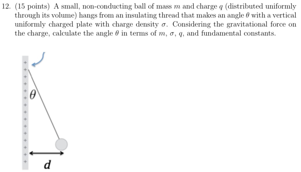 A small, non-conducting ball of mass m and charge q (distributed uniformly through its volume) hangs from an insulating thread that makes an angle θ with a vertical uniformly charged plate with charge density σ. Considering the gravitational force on the charge, calculate the angle θ in terms of m, σ, q, and fundamental constants.