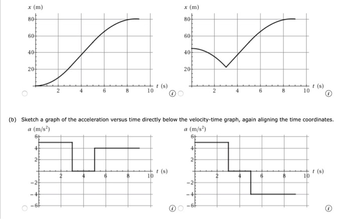 A student drives a moped along a straight road as described by the velocity versus time graph in the figure. (a) Sketch a graph of the position versus time, aligning the time coordinates of the two graphs. (b) Sketch a graph of the acceleration versus time directly below the velocity-time graph, again aligning the time coordinates. (c) What is the acceleration (in m/s2) at t = 7.0 s ? m/s2 (d) Find the position relative to the starting point (in m) at t = 7.0 s. m (e) What is the moped's final position (in m) at t = 9.0 s ? m 