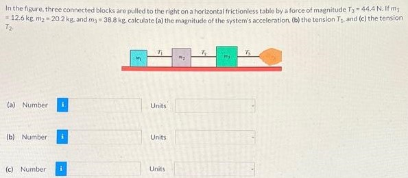 In the figure, three connected blocks are pulled to the right on a horizontal frictionless table by a force of magnitude T3 = 44.4 N. If m5 = 12.6 kg, m2 = 20.2 kg. and m3 = 38.8 kg. calculate (a) the magnitude of the system's acceleration, (b) the tension T1, and (c) the tension T2 (a) Number Units (b) Number Units (c) Number Units