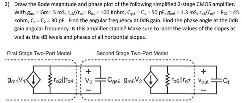 Draw the Bode magnitude and phase plot of the following simplified 2-stage CMOS amplifier. With gm1 = Gm = 5 mS, ro2//ro4 = R01 = 100 Kohm, Cg6 = C1 = 50 pF, gm6 = 1.3 mS, ro6//ro7 = R02 = 45 kohm, CL = C2 = 30 pF. Find the angular frequency at 0 dB gain. Find the phase angle at the 0 dB gain angular frequency. Is this amplifier stable? Make sure to label the values of the slopes as well as the dB levels and phases of all horizontal slopes.