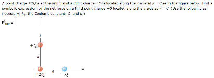 A point charge +2Q is at the origin and a point charge −Q is located along the x axis at x = d as in the figure below. Find a symbolic expression for the net force on a third point charge +Q located along the y axis at y = d. (Use the following as necessary: ke, the Coulomb constant, Q, and d.) F→net =