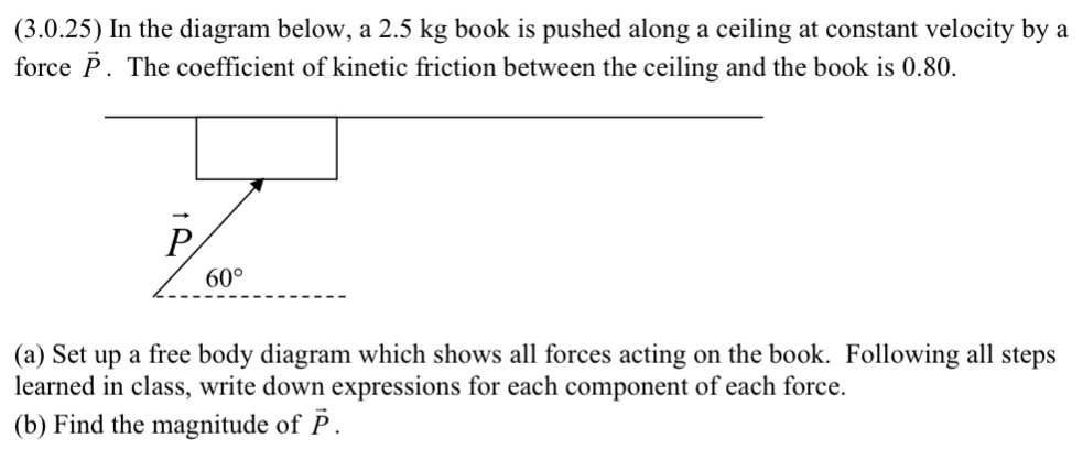 (3.0.25) In the diagram below, a 2.5 kg book is pushed along a ceiling at constant velocity by a force P→. The coefficient of kinetic friction between the ceiling and the book is 0.80. (a) Set up a free body diagram which shows all forces acting on the book. Following all steps learned in class, write down expressions for each component of each force. (b) Find the magnitude of P→.