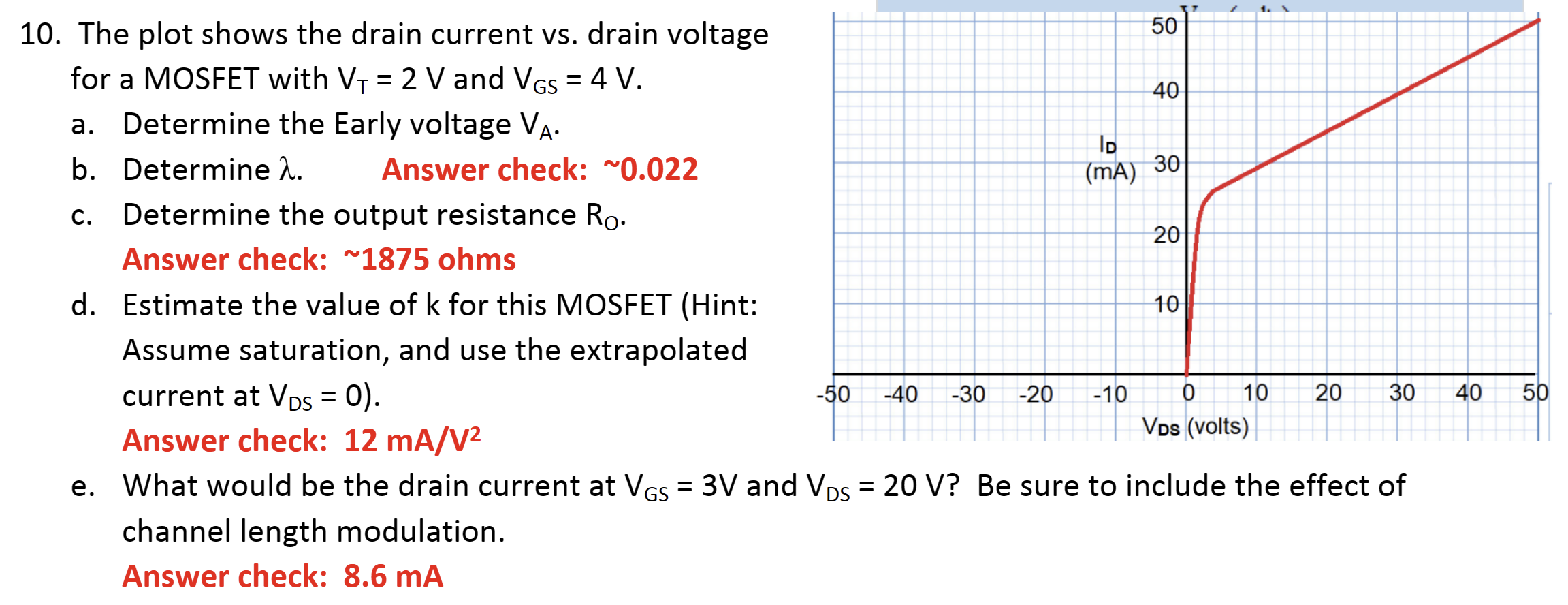 The plot shows the drain current vs. drain voltage for a MOSFET with VT = 2 V and VGS = 4 V. a. Determine the Early voltage VA. b. Determine λ. Answer check: ∼0.022 c. Determine the output resistance RO. Answer check: 1875 ohms d. Estimate the value of k for this MOSFET (Hint: Assume saturation, and use the extrapolated current at VDS = 0). Answer check: 12 mA/V2 e. What would be the drain current at VGS = 3 V and VDS = 20 V? Be sure to include the effect of channel length modulation. Answer check: 8.6 mA