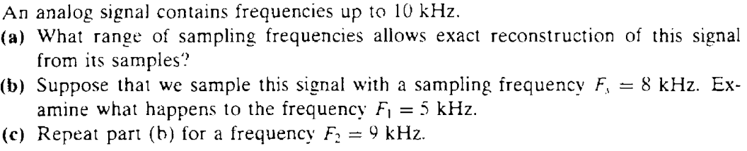 An analog signal contains frequencies up to 10 kHz. (a) What range of sampling frequencies allows exact reconstruction of this signal from its samples? (b) Suppose that we sample this signal with a sampling frequency Fs = 8 kHz. Examine what happens to the frequency F1 = 5 kHz. (c) Repeat part (b) for a frequency F2 = 9 kHz. 