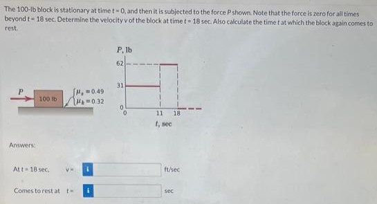 The 100-lb block is stationary at time t = 0, and then it is subjected to the force P shown. Note that the force is zero for all times beyond t = 18 sec. Determine the velocity v of the block at time t = 18 sec. Also calculate the time tat which the block again comes to rest. Answers: At t = 18 sec, v = ft/sec Comes to rest at t = sec