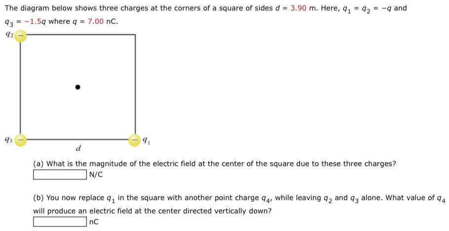 The diagram below shows three charges at the corners of a square of sides d = 3.90 m. Here, q1 = q2 = −q and q3 = −1.5 q where q = 7.00 nC. (a) What is the magnitude of the electric field at the center of the square due to these three charges? N/C (b) You now replace q1 in the square with another point charge q4, while leaving q2 and q3 alone. What value of q4 will produce an electric field at the center directed vertically down? nC 