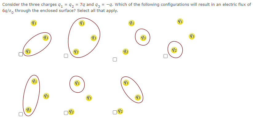 Consider the three charges q1 = q2 = 7q and q3 = −q. Which of the following configurations will result in an electric flux of 6q/ε0 through the enclosed surface? Select all that apply.