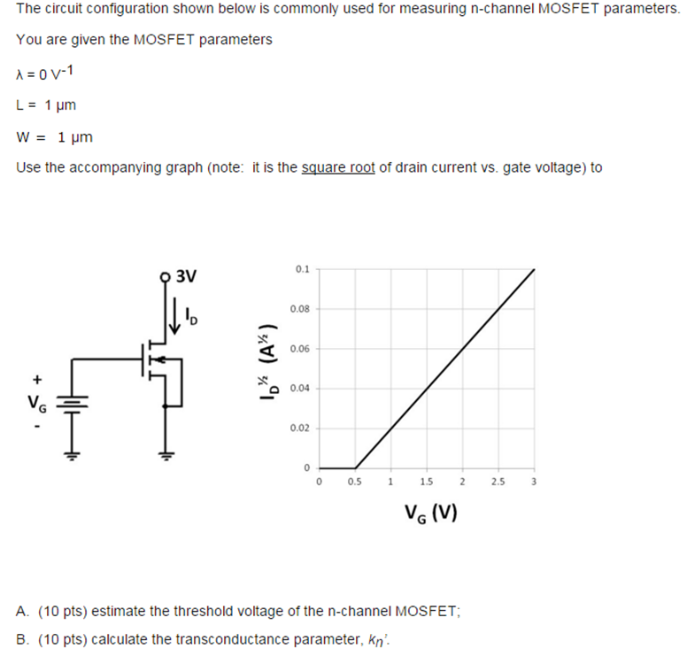 The circuit configuration shown below is commonly used for measuring n-channel MOSFET parameters. You are given the MOSFET parameters λ = 0 V−1 L = 1 μm W = 1 μm Use the accompanying graph (note: it is the square root of drain current vs. gate voltage) to A. (10 pts) estimate the threshold voltage of the n-channel MOSFET; B. (10 pts) calculate the transconductance parameter, kn'. 