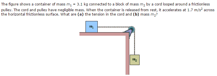 The figure shows a container of mass m1 = 3.1 kg connected to a block of mass m2 by a cord looped around a frictionless pulley. The cord and pulley have negligible mass. When the container is released from rest, it accelerates at 1.7 m/s2 across the horizontal frictionless surface. What are (a) the tension in the cord and (b) mass m2?