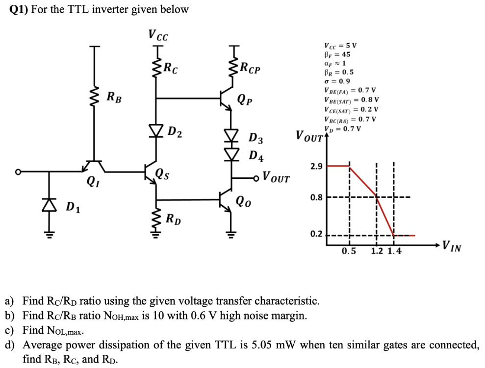 Q1) For the TTL inverter given below a) Find RC/RD ratio using the given voltage transfer characteristic. b) Find RC/RB ratio NoH,max is 10 with 0.6 V high noise margin. c) Find NoL,max. d) Average power dissipation of the given TTL is 5.05 mW when ten similar gates are connected, find RB, RC, and RD.