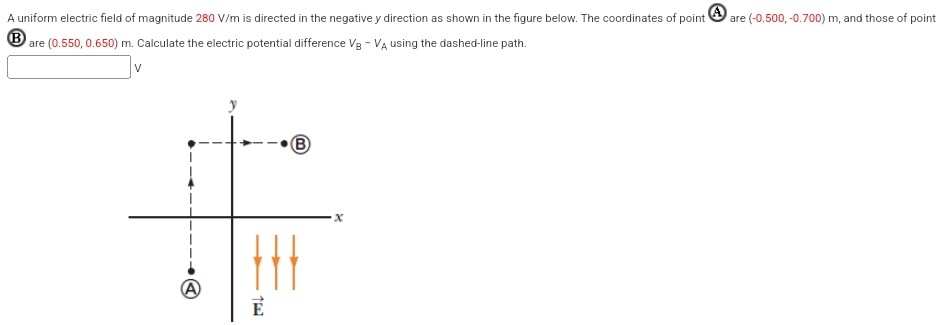 A uniform electric field of magnitude 280 V/m is directed in the negative y direction as shown in the figure below. The coordinates of point A are (-0.500, -0.700) m, and those of point (B) are (0.550, 0.650)m. Calculate the electric potential difference VB - VA using the dashed-line path. V