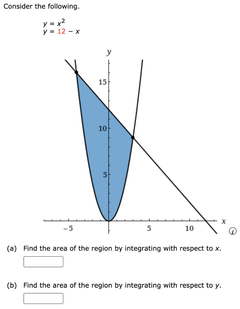 Consider the following. y = x2 y = 12 − x (i) (a) Find the area of the region by integrating with respect to x. (b) Find the area of the region by integrating with respect to y.