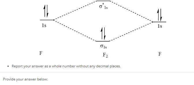 What is the bond order for the F2 molecule? Report your answer as a whole number without any decimal places. Provide your answer below: