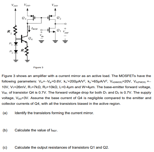 Figure 3 shows an amplifier with a current mirror as an active load. The MOSFETs have the following parameters: Vtn = −Vtp = 0.6 V, kn′ = 200 μA/V2, kp′ = 65 μA/V2, VA(NMOS) = 20 V, VA(PMOS) = 10 V, VT = 26 mV, R1 = 7 kΩ, R2 = 10 kΩ, L = 0.4 μm and W = 4 μm. The base-emitter forward voltage, VBE, of transistor Q4 is 0.7 V. The forward voltage drop for both D1 and D2 is 0.7 V. The supply voltage, VDD = 3 V. Assume the base current of Q4 is negligible compared to the emitter and collector currents of Q4, with all the transistors biased in the active region. (a) Identify the transistors forming the current mirror. (b) Calculate the value of IREF . (c) Calculate the output resistances of transistors Q1 and Q2.