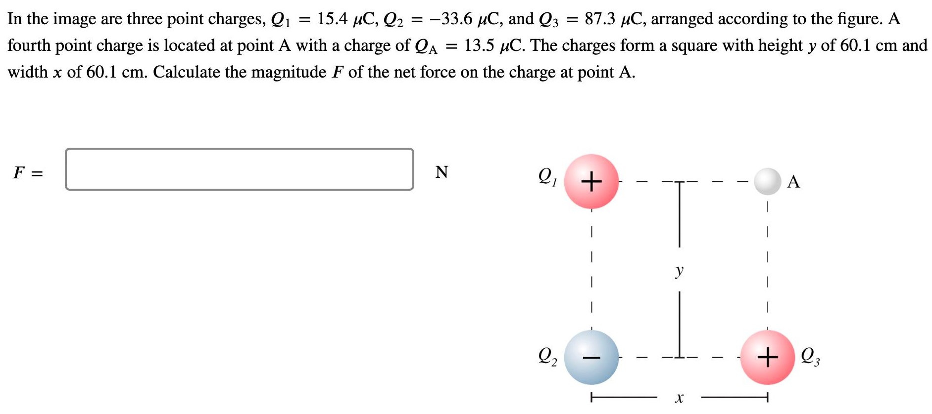 In the image are three point charges, Q1 = 15.4 μC, Q2 = −33.6 μC, and Q3 = 87.3 μC, arranged according to the figure. A fourth point charge is located at point A with a charge of QA = 13.5 μC. The charges form a square with height y of 60.1 cm and width x of 60.1 cm. Calculate the magnitude F of the net force on the charge at point A. F = N