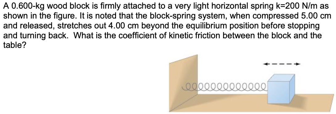 A 0.600-kg wood block is firmly attached to a very light horizontal spring k = 200 N/m as shown in the figure. It is noted that the block-spring system, when compressed 5.00 cm and released, stretches out 4.00 cm beyond the equilibrium position before stopping and turning back. What is the coefficient of kinetic friction between the block and the table?