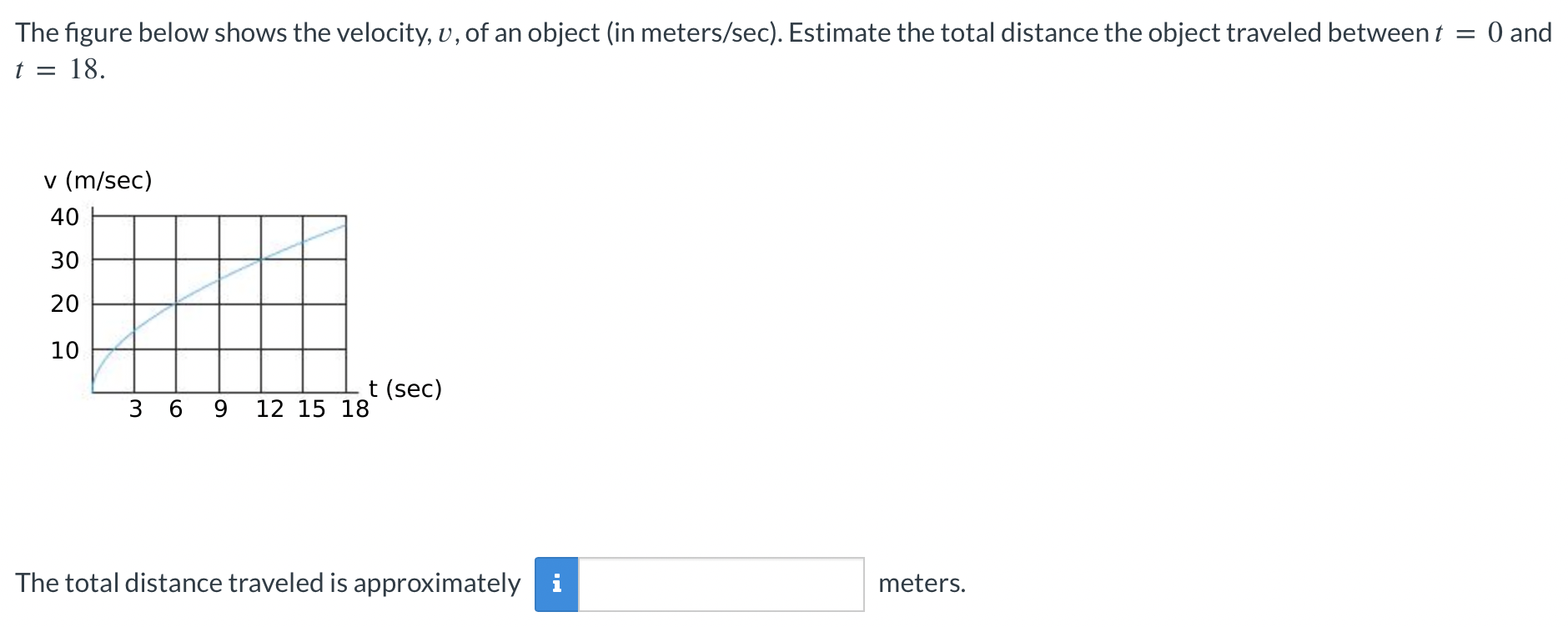 The figure below shows the velocity, v, of an object (in meters /sec). Estimate the total distance the object traveled between t = 0 and t = 18. The total distance traveled is approximately meters.