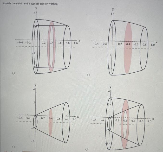 Find the volume V of the solid obtained by rotating the region bounded by the given curves about the specified line. y = 3 sin⁡(x), y = 3 cos⁡(x), 0 ≤ x ≤ π/4; about y = −1 V = Sketch the region. Sketch the solid, and a typical disk or washer.