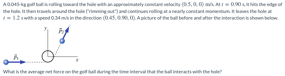 A 0.045-kg golf ball is rolling toward the hole with an approximately constant velocity ⟨0.5, 0, 0⟩ m/s. At t = 0.90 s, it hits the edge of the hole. It then travels around the hole ("rimming out") and continues rolling at a nearly constant momentum. It leaves the hole at t = 1.2 s with a speed 0.34 m/s in the direction ⟨0.45, 0.90, 0⟩. A picture of the ball before and after the interaction is shown below. What is the average net force on the golf ball during the time interval that the ball interacts with the hole?