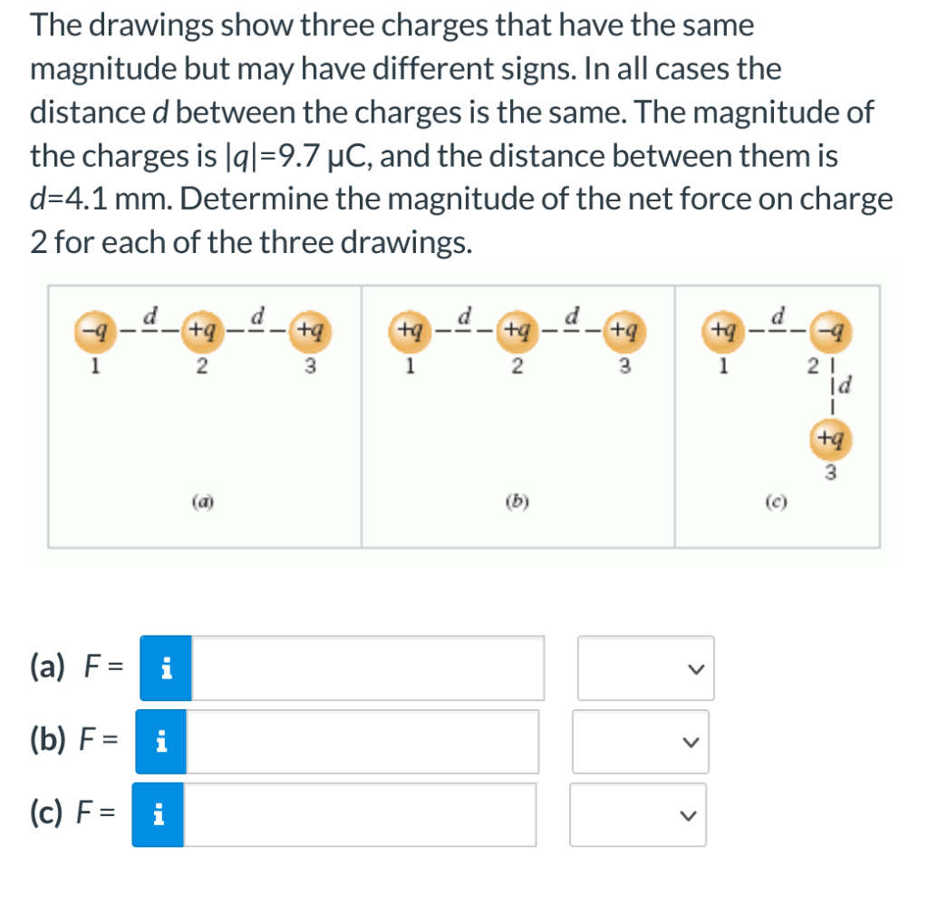 The drawings show three charges that have the same magnitude but may have different signs. In all cases the distance d between the charges is the same. The magnitude of the charges is |q| = 9.7 μC, and the distance between them is d = 4.1 mm. Determine the magnitude of the net force on charge 2 for each of the three drawings. (a) F = (b) F = (c) F =