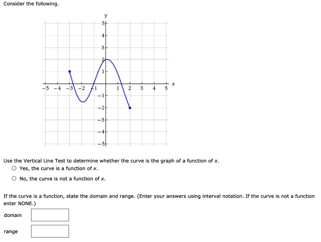 Consider the following. Use the Vertical Line Test to determine whether the curve is the graph of a function of x. Yes, the curve is a function of x. No, the curve is not a function of x. If the curve is a function, state the domain and range. (Enter your answers using interval notation. If the curve is not a function enter NONE.) domain range