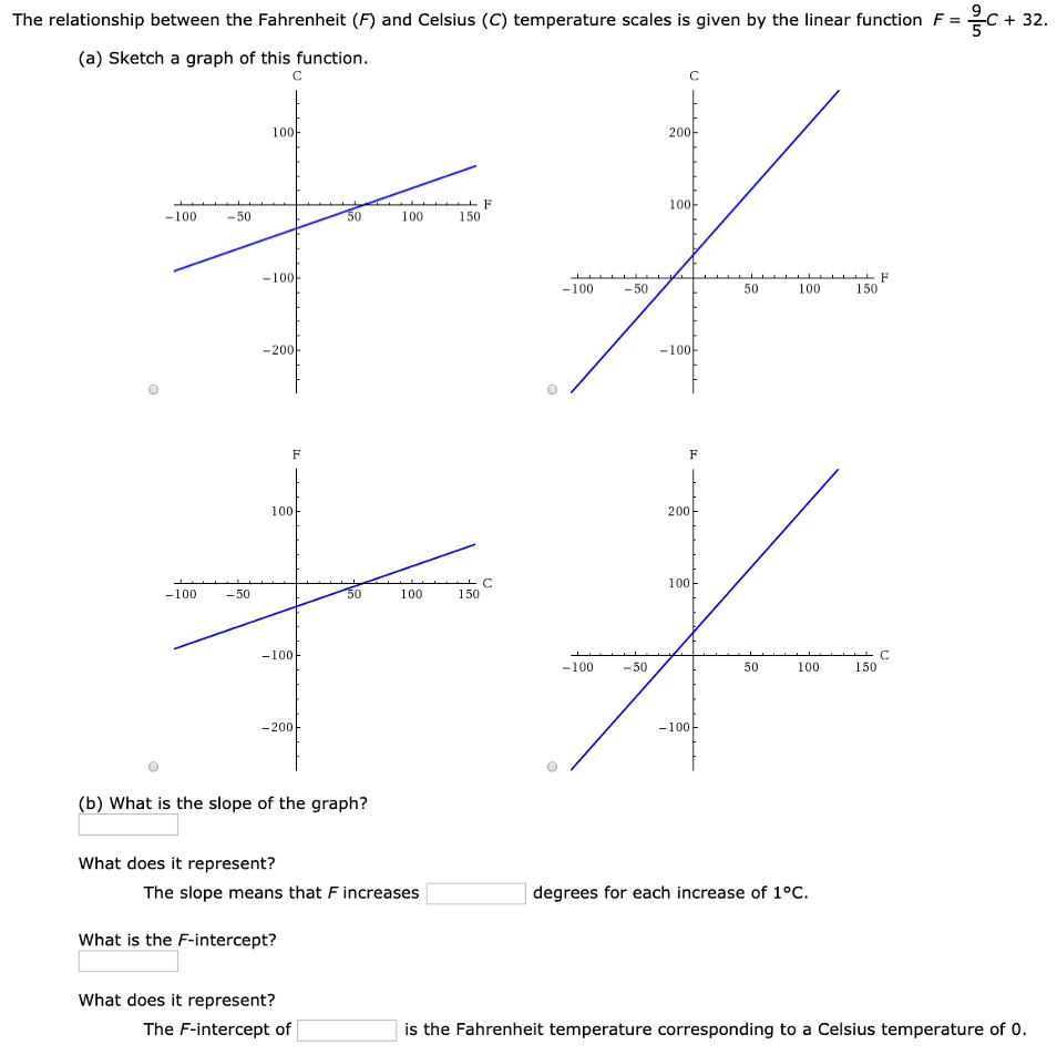 The relationship between the Fahrenheit (F) and Celsius (C) temperature scales is given by the linear function F = 9 5 C + 32. (a) Sketch a graph of this function. (b) What is the slope of the graph? What does it represent? The slope means that F increases degrees for each increase of 1∘C. What is the F-intercept? What does it represent? The F-intercept of is the Fahrenheit temperature corresponding to a Celsius temperature of 0.