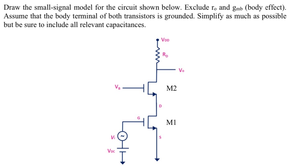 Draw the small-signal model for the circuit shown below. Exclude ro and gmb (body effect). Assume that the body terminal of both transistors is grounded. Simplify as much as possible but be sure to include all relevant capacitances.