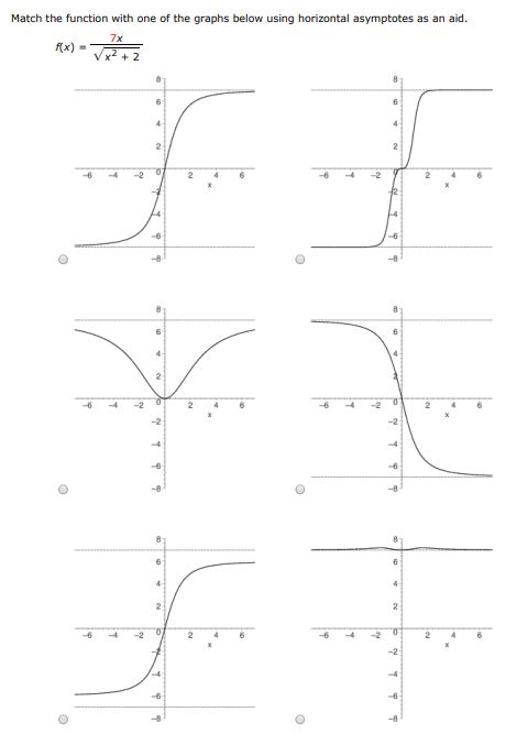 Match the function with one of the graphs below using horizontal asymptotes as an aid. f(x) = 7 x x2 + 2