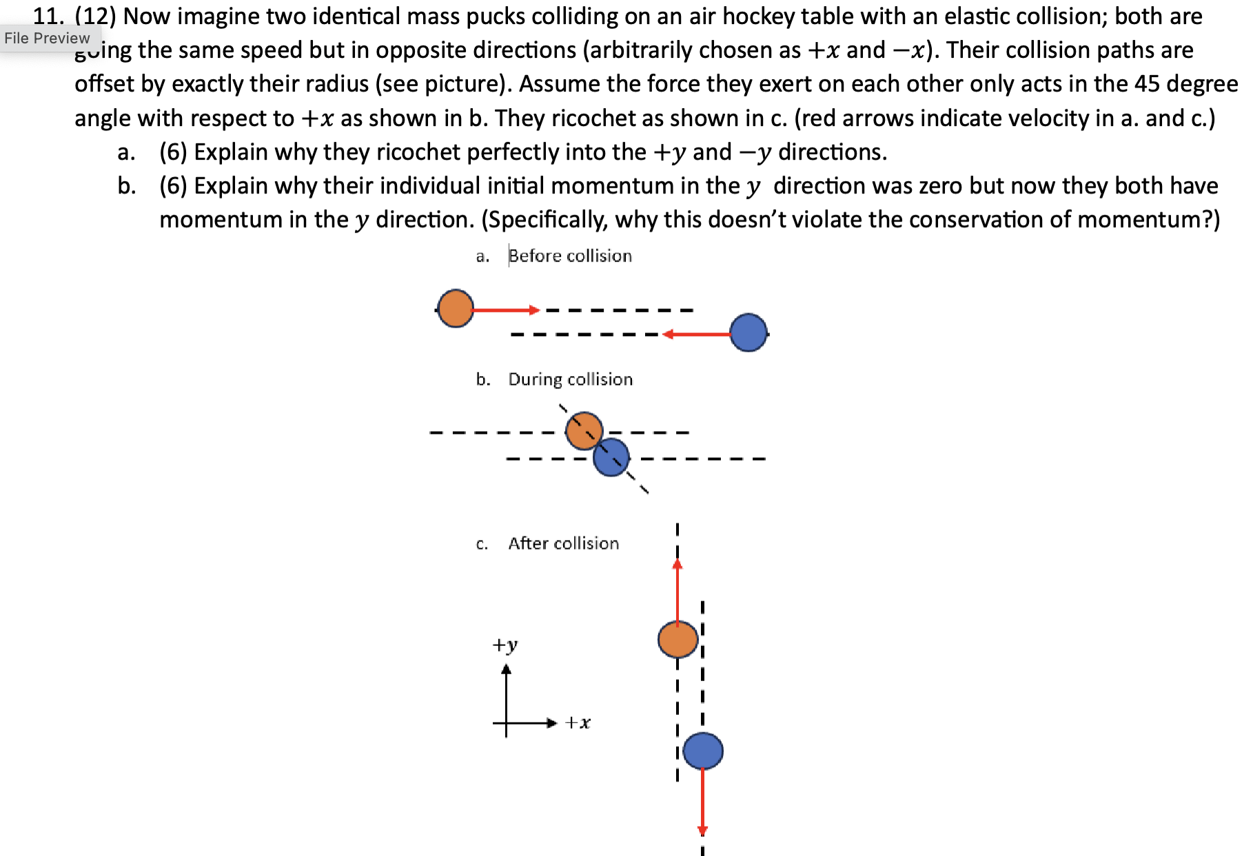 Now imagine two identical mass pucks colliding on an air hockey table with an elastic collision; both are going the same speed but in opposite directions (arbitrarily chosen as +x and −x). Their collision paths are offset by exactly their radius (see picture). Assume the force they exert on each other only acts in the 45 degree angle with respect to +x as shown in b. They ricochet as shown in c. (red arrows indicate velocity in a. and c.) a. (6) Explain why they ricochet perfectly into the +y and −y directions. b. (6) Explain why their individual initial momentum in the y direction was zero but now they both have momentum in the y direction. (Specifically, why this doesn't violate the conservation of momentum? ) a. Before collision b. During collision c. After collision