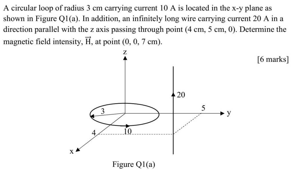 A circular loop of radius 3 cm carrying current 10 A is located in the x−y plane as shown in Figure Q1(a). In addition, an infinitely long wire carrying current 20 A in a direction parallel with the z axis passing through point (4 cm, 5 cm, 0). Determine the magnetic field intensity, H→, at point (0, 0, 7 cm). [6 marks] Figure Q1(a)