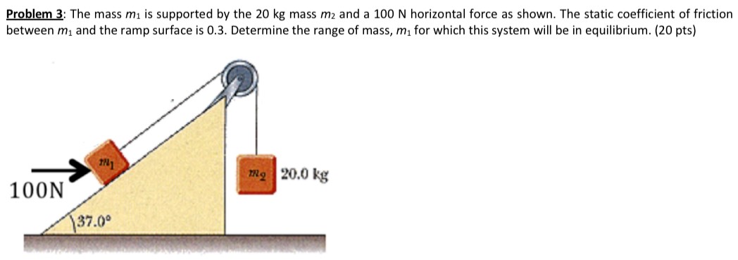 The mass m1 is supported by the 20 kg mass m2 and a 100 N horizontal force as shown. The static coefficient of friction between m1 and the ramp surface is 0.3 . Determine the range of mass, m1 for which this system will be in equilibrium. (20 pts)