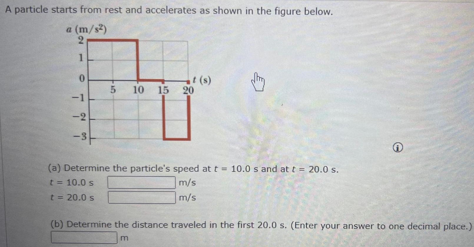 A particle starts from rest and accelerates as shown in the figure below. (a) Determine the particle's speed at t = 10.0 s and at t = 20.0 s. t = 10.0 s m/s t = 20.0 s m/s (b) Determine the distance traveled in the first 20.0 s. (Enter your answer to one decimal place.) m