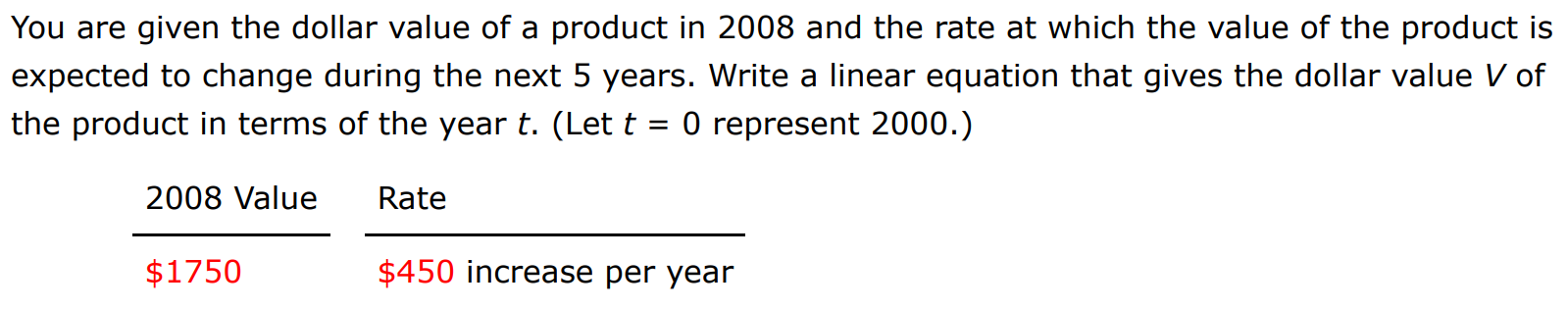 You are given the dollar value of a product in 2008 and the rate at which the value of the product is expected to change during the next 5 years. Write a linear equation that gives the dollar value V of the product in terms of the year t. (Let t = 0 represent 2000. ) 2008 Value $1750 Rate $450 increase per year