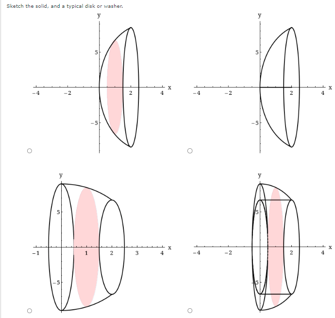 Find the volume V of the solid obtained by rotating the region bounded by the given curves about the specified line. y = 3 9−x2, y = 0, x = 0, x = 2; about the x-axis V = Sketch the region. Sketch the solid, and a typical disk or washer.