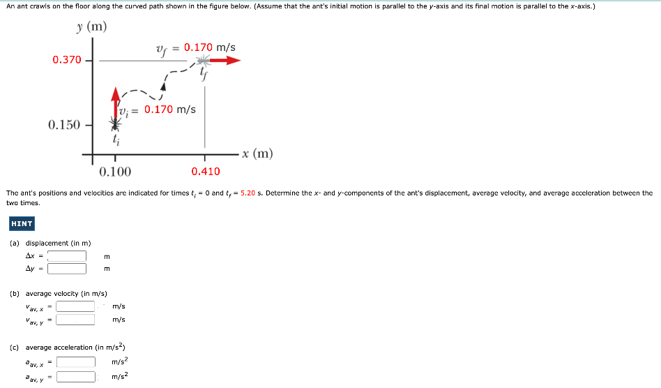 An ant crawls on the floor along the curved path shown in the figure below. (Assume that the ant's initial motion is parallel to the y-axis and its final motion is parallel to the x-axis.) The ant's positions and velocities are incdicated for times tf = 0 and tf = 5.20 s. Determine the x- and y-components of the ant's displacement, average velocity, and average acceleration between the two times. HINT (a) displacement (in m) Δx = m Δy = m (b) average velocity (in m/s) vav,x = m/s vav,y = m/s (c) average acceleration (in m/s2) aav,x = m/s2 aav,y = m/s2