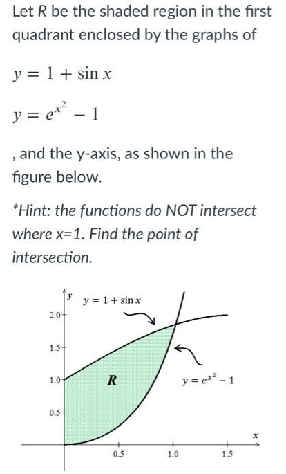 Let R be the shaded region in the first quadrant enclosed by the graphs of y = 1 + sin⁡x y = ex2 − 1 , and the y-axis, as shown in the figure below. *Hint: the functions do NOT intersect where x = 1. Find the point of intersection. A) Find the area of the region R. B) Find the volume of the solid generated when the region R is revolved about the x-axis. C) The region R is the base of a solid. For this solid, each cross section perpendicular to the x-axis is a square. Find the volume of this solid.