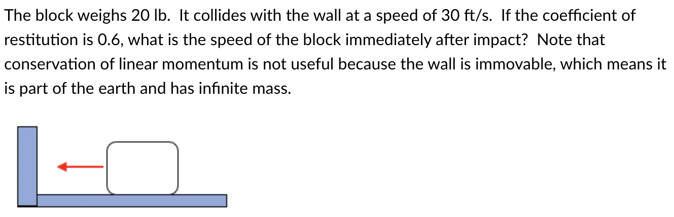 The block weighs 20 lb. It collides with the wall at a speed of 30 ft/s. If the coefficient of restitution is 0.6, what is the speed of the block immediately after impact? Note that conservation of linear momentum is not useful because the wall is immovable, which means it is part of the earth and has infinite mass.