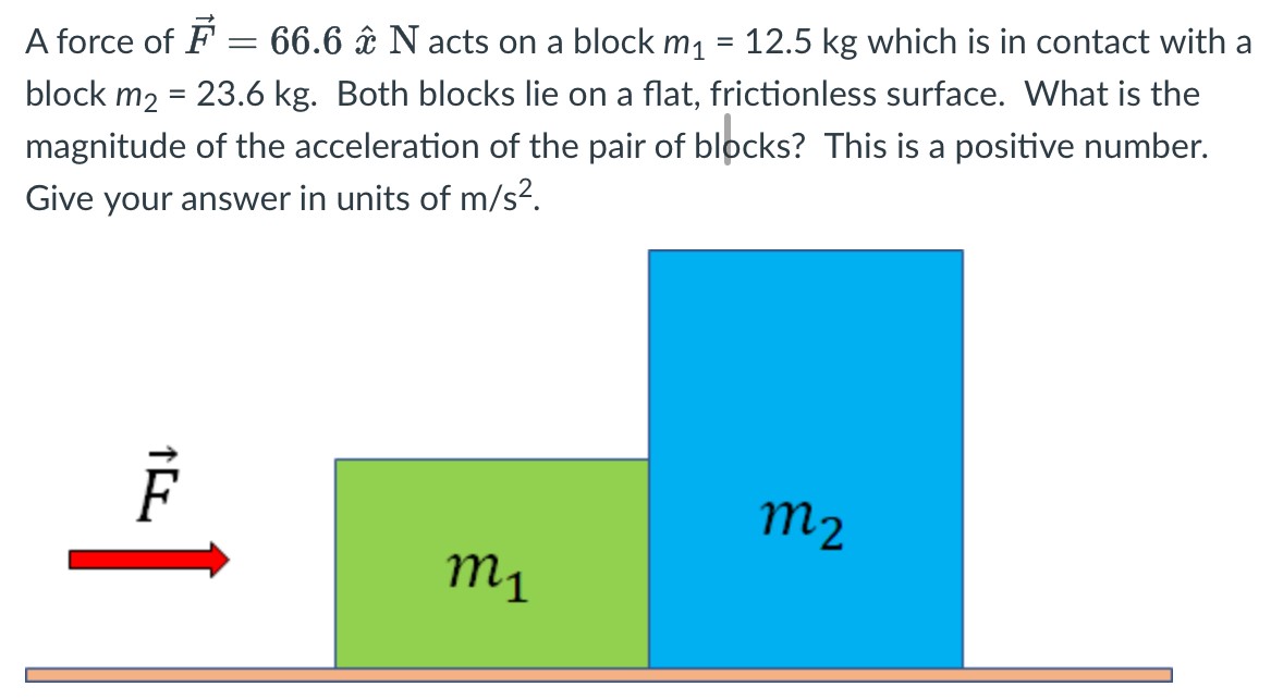 A force of F→ = 66.6 x^ N acts on a block m1 = 12.5 kg which is in contact with a block m2 = 23.6 kg. Both blocks lie on a flat, frictionless surface. What is the magnitude of the acceleration of the pair of blocks? This is a positive number. Give your answer in units of m/s2.