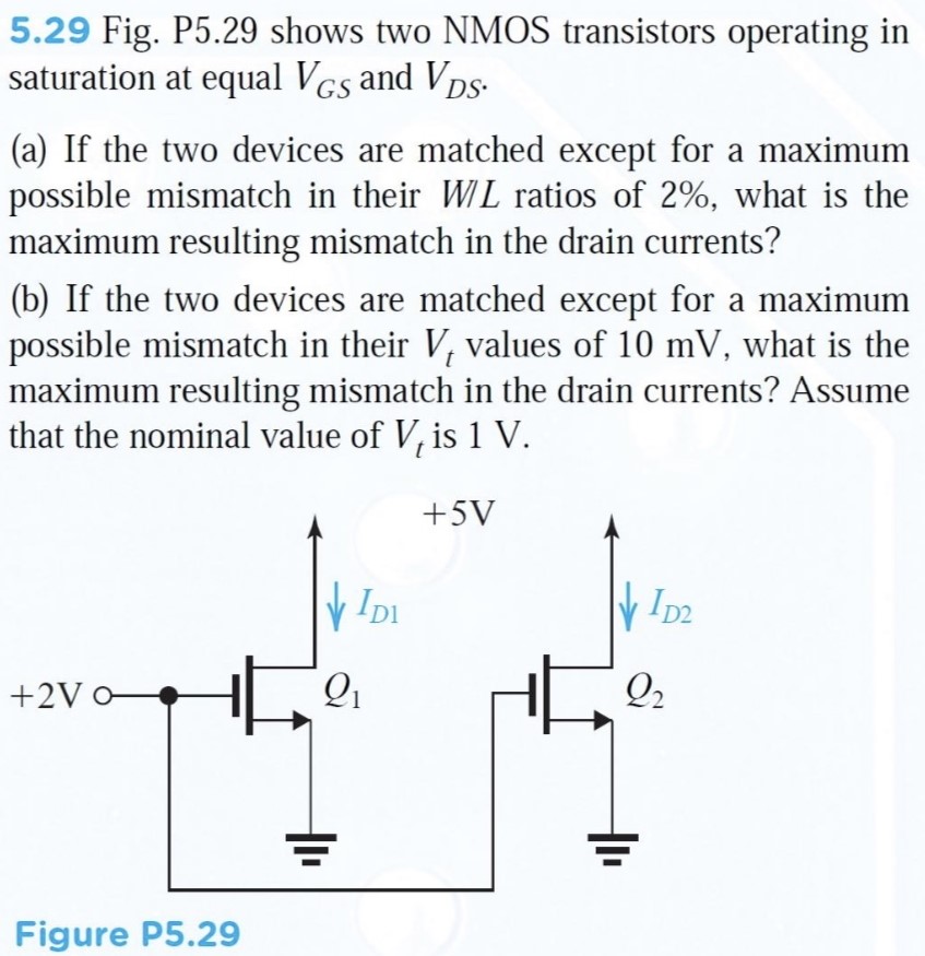 5.29 Fig. P5.29 shows two NMOS transistors operating in saturation at equal VGS and VDS. (a) If the two devices are matched except for a maximum possible mismatch in their W/L ratios of 2%, what is the maximum resulting mismatch in the drain currents? (b) If the two devices are matched except for a maximum possible mismatch in their Vt values of 10 mV, what is the maximum resulting mismatch in the drain currents? Assume that the nominal value of Vt is 1 V. Figure P5.29