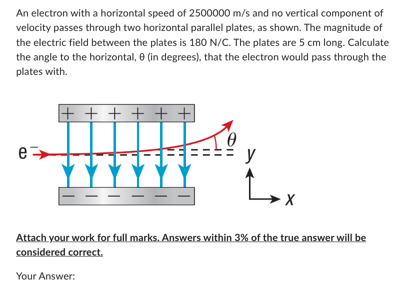 An electron with a horizontal speed of 2500000 m/s and no vertical component of velocity passes through two horizontal parallel plates, as shown. The magnitude of the electric field between the plates is 180 N/C. The plates are 5 cm long. Calculate the angle to the horizontal, θ (in degrees), that the electron would pass through the plates with. Attach your work for full marks. Answers within 3% of the true answer will be considered correct. Your Answer: