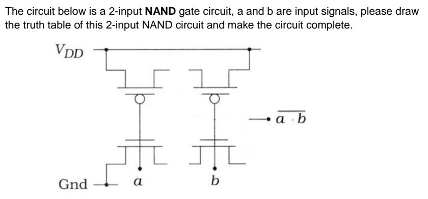 The circuit below is a 2-input NAND gate circuit, a and b are input signals, please draw the truth table of this 2-input NAND circuit and make the circuit complete.