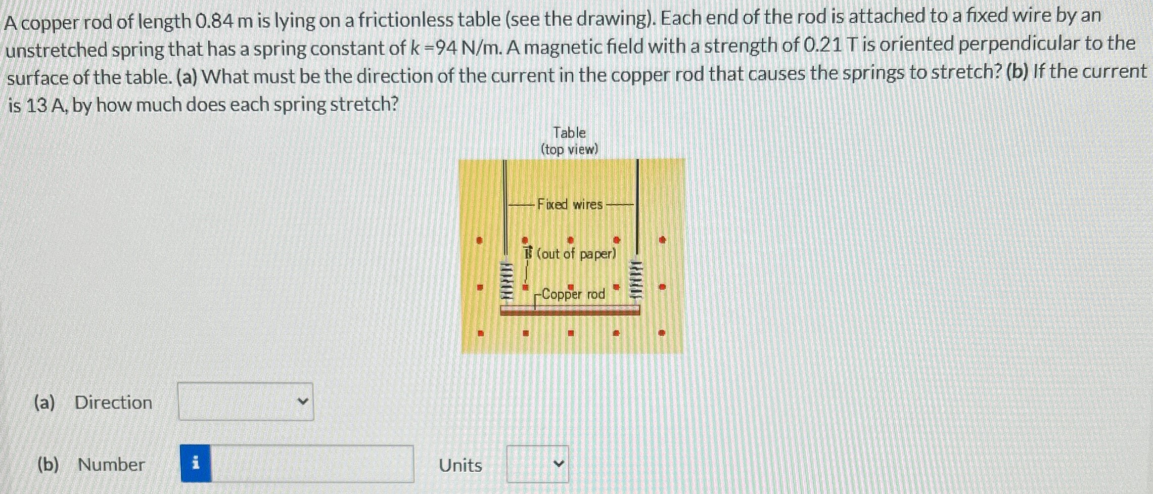 A copper rod of length 0.84 m is lying on a frictionless table (see the drawing). Each end of the rod is attached to a fixed wire by an unstretched spring that has a spring constant of k = 94 N/m. A magnetic field with a strength of 0.21 T is oriented perpendicular to the surface of the table. (a) What must be the direction of the current in the copper rod that causes the springs to stretch? (b) If the current is 13 A, by how much does each spring stretch? (a) Direction (b) Number Units